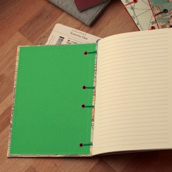 Carnet de voyage, mélange de papiers