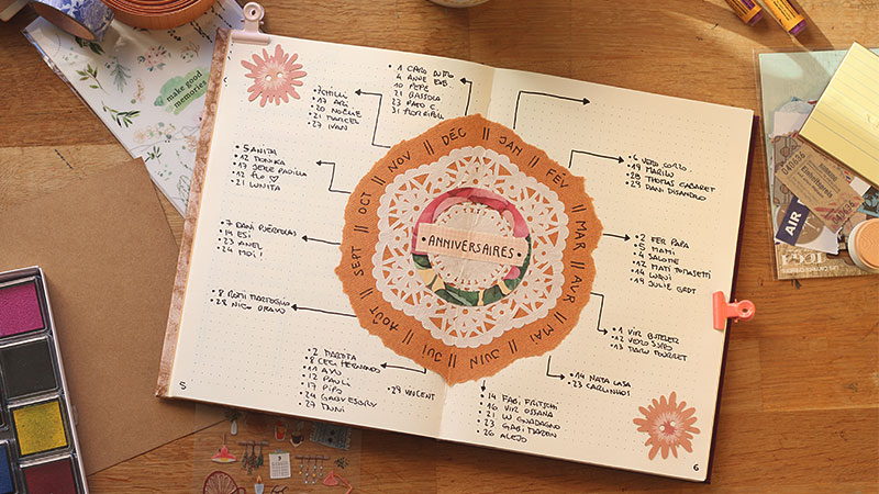 Comment débuter avec un bullet journal 01