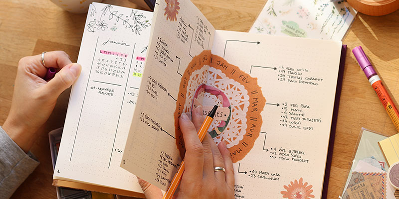 Comment structurer un bullet journal, quand on débute,