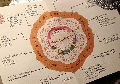 Des matériaux pour votre journal intime ou bullet journal 02